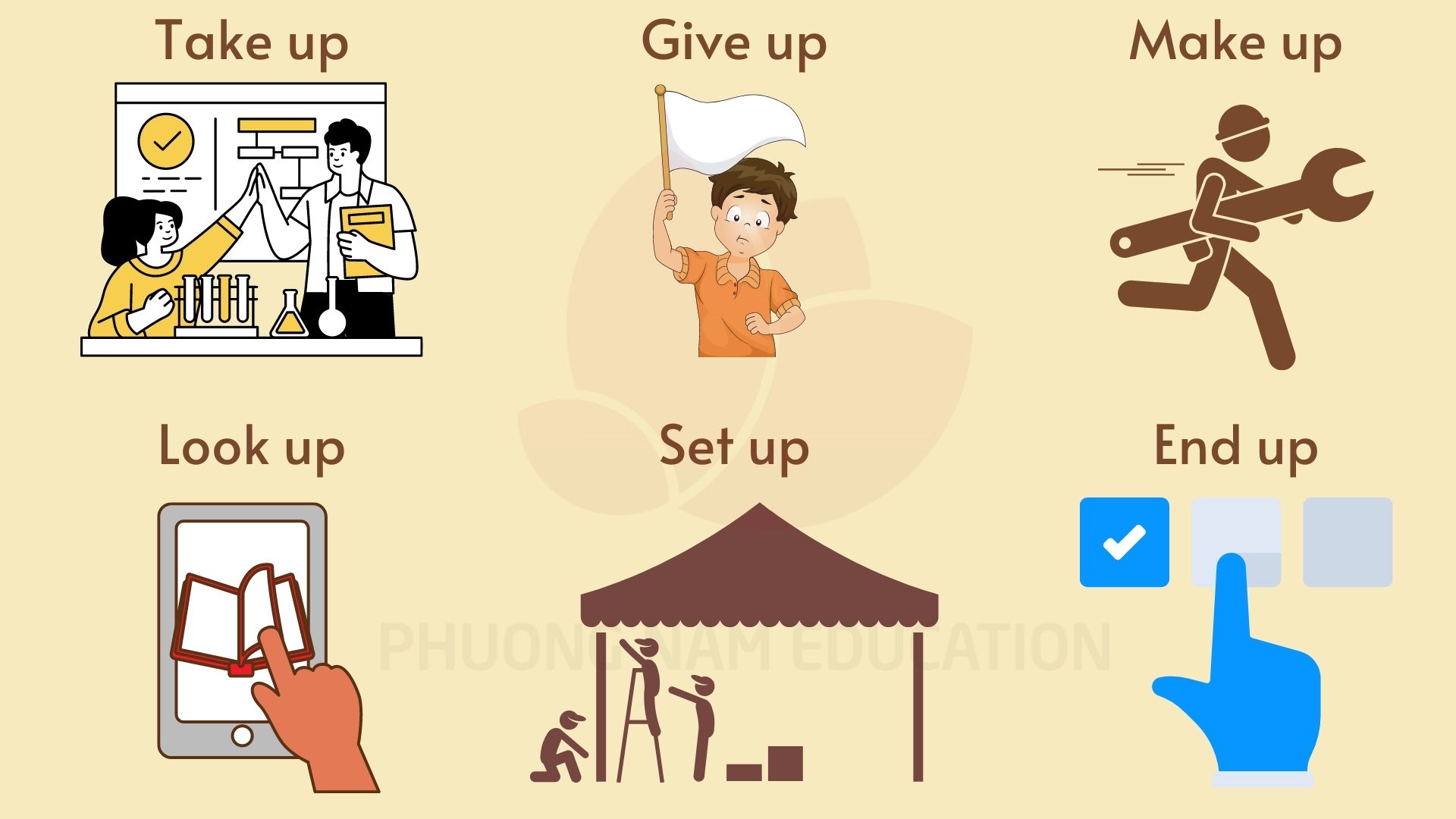 Các cụm từ đi với up trong TOEIC